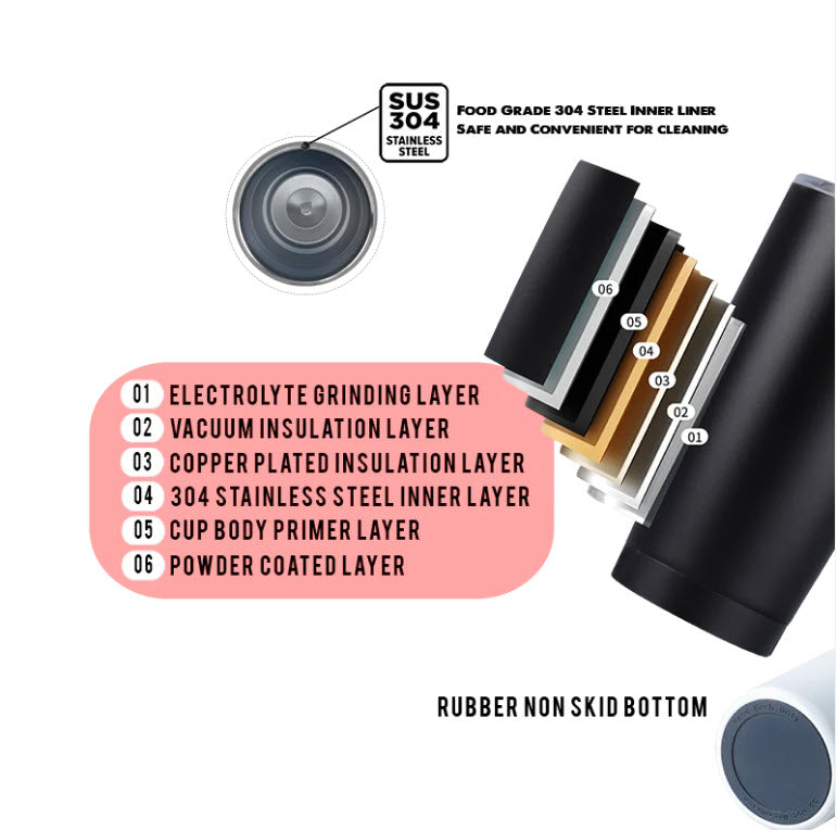 Ocean Beach Fire Island “OB Wave” 20 oz Stainless Steel Double-Wall Vacuum-Insulated Tumbler – White | EnduroSip Fire Island Collection