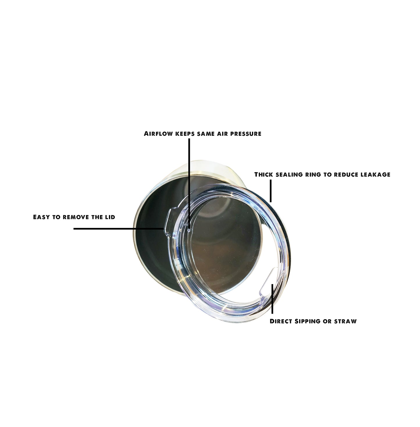 30 oz Tumbler Flat Lid Replacement