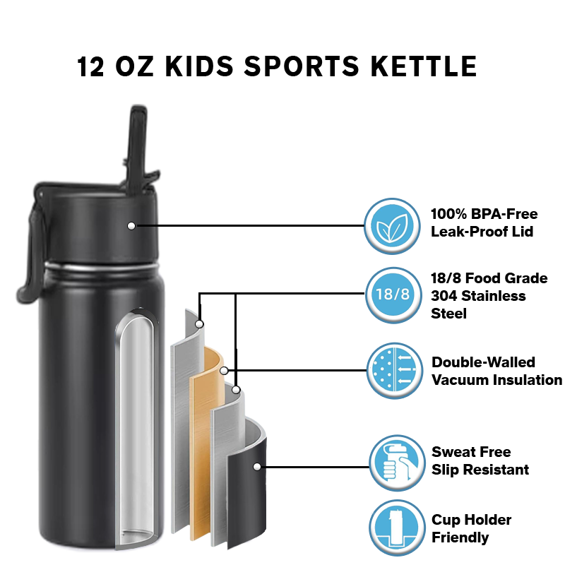 12 oz Kids Sports Kettle – Designed for Kids | Double-Wall Vacuum Insulated, BPA-Free Leak-Proof Lid, 18/8 Stainless Steel (Black/White/Pink/Blue) from Endurosip