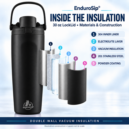 EnduroSip® 30 oz Lock Lid Insulated Tumbler with Handle & Straw