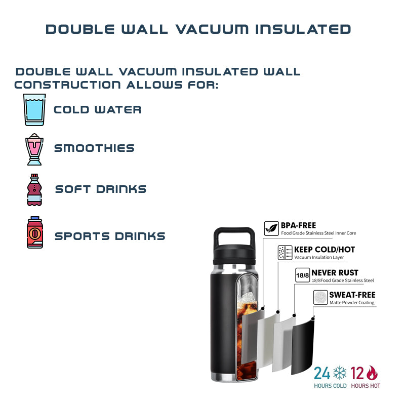 RN Vibes Nursing Healthcare Edition Thermos Rugged Vacuum Bottle Hot Drink Cold Drink Coffee Tea Soup Smoothies Sports Drinks