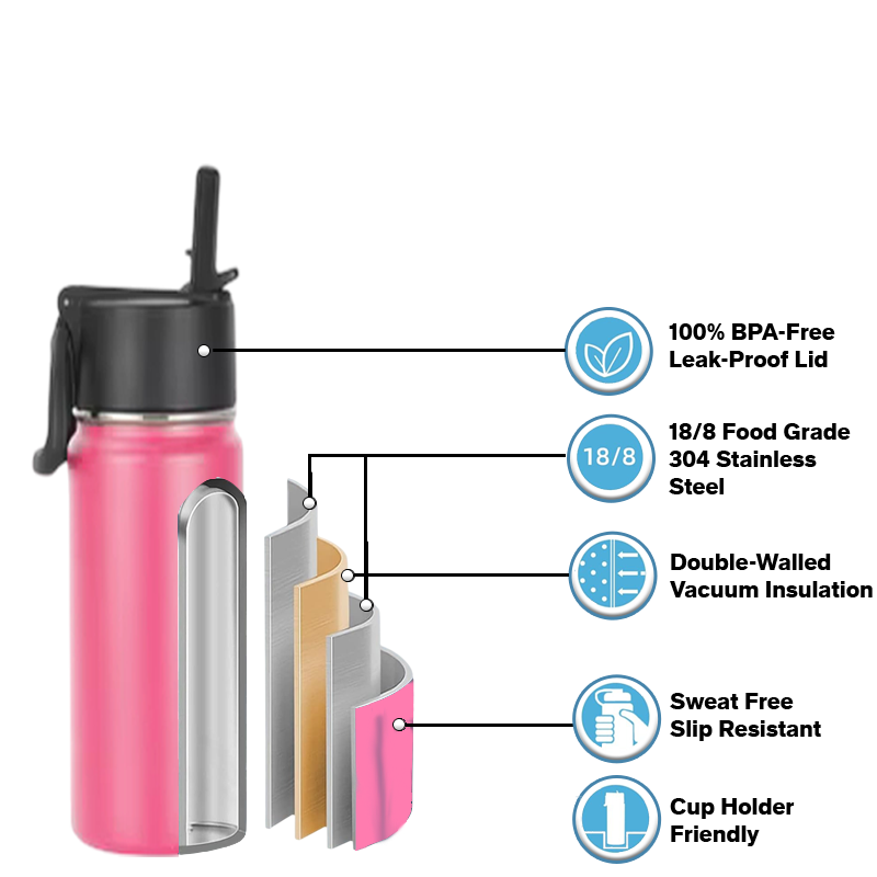 12 oz Kids Sports Kettle – Designed for Kids | Double-Wall Vacuum Insulated, BPA-Free Leak-Proof Lid, 18/8 Stainless Steel (Black/White/Pink/Blue) from Endurosip