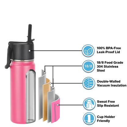 12 oz Kids Sports Kettle – Designed for Kids | Double-Wall Vacuum Insulated, BPA-Free Leak-Proof Lid, 18/8 Stainless Steel (Black/White/Pink/Blue) from Endurosip