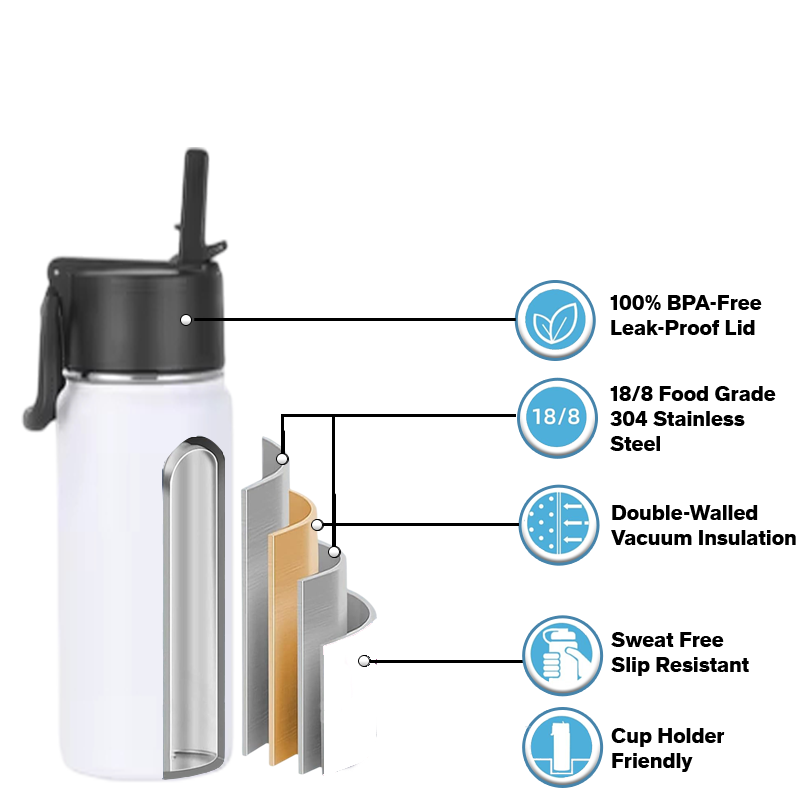 12 oz Kids Sports Kettle – Designed for Kids | Double-Wall Vacuum Insulated, BPA-Free Leak-Proof Lid, 18/8 Stainless Steel (Black/White/Pink/Blue) from Endurosip