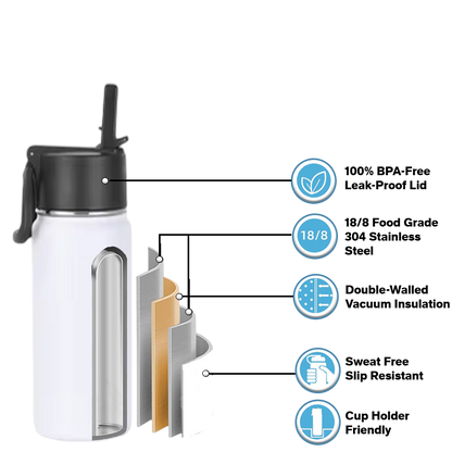 12 oz Kids Sports Kettle – Designed for Kids | Double-Wall Vacuum Insulated, BPA-Free Leak-Proof Lid, 18/8 Stainless Steel (Black/White/Pink/Blue) from Endurosip