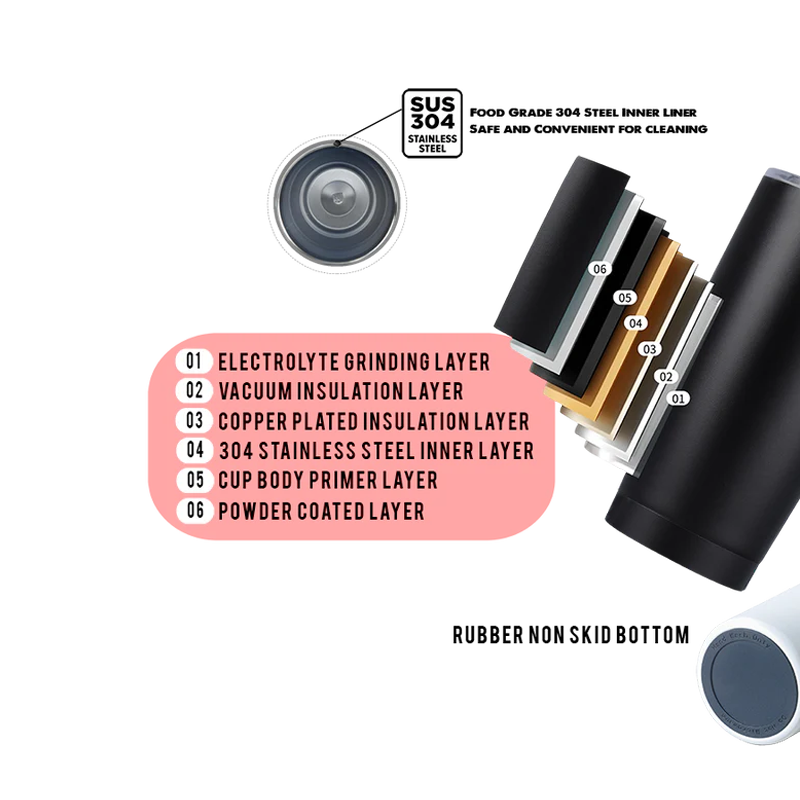 EnduroSip™ 20 oz Stainless Steel Tumbler | Double-Wall Vacuum Insulated | Black or White | MOQ 1