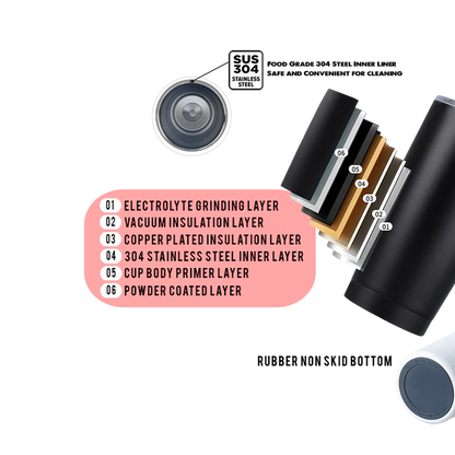 EnduroSip™ 20 oz Stainless Steel Tumbler | Double-Wall Vacuum Insulated | Black or White | MOQ 1